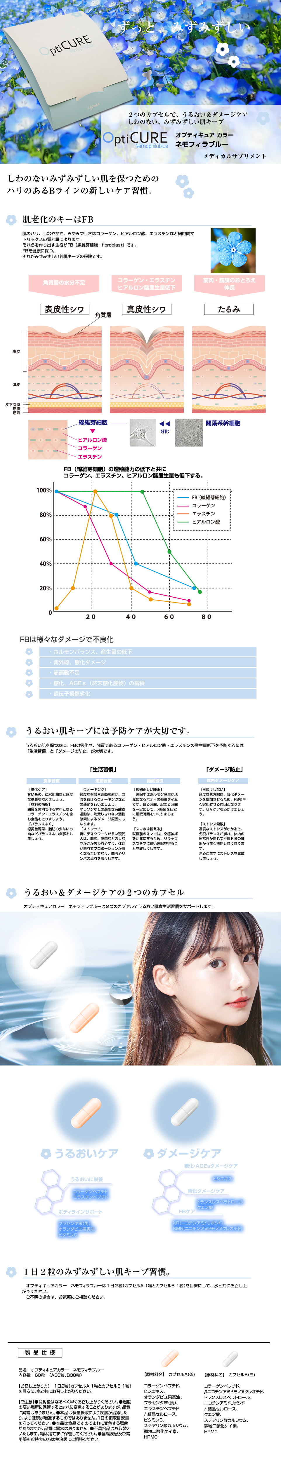 OptiCURE  COLOR Nemophilablue